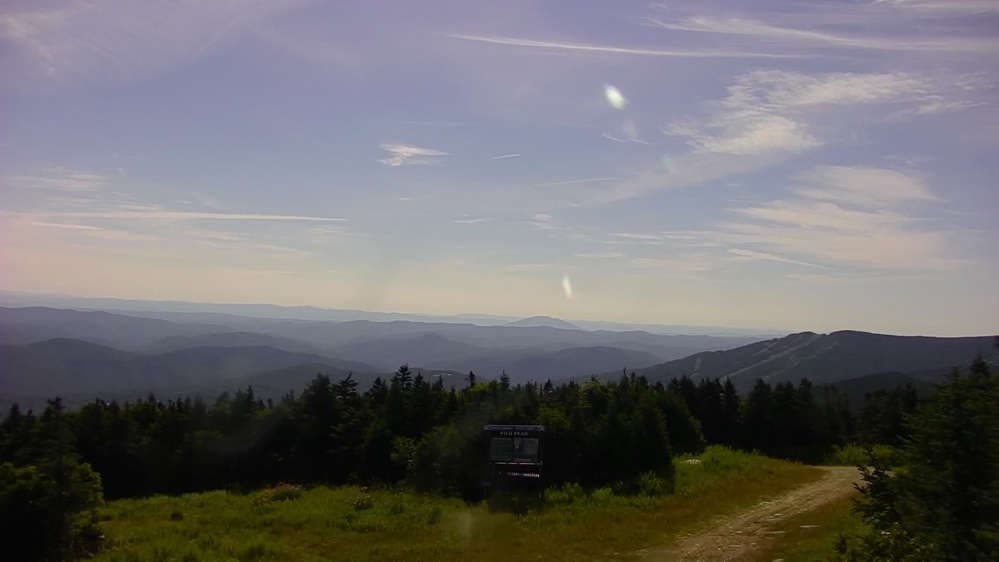 Horizon Cam