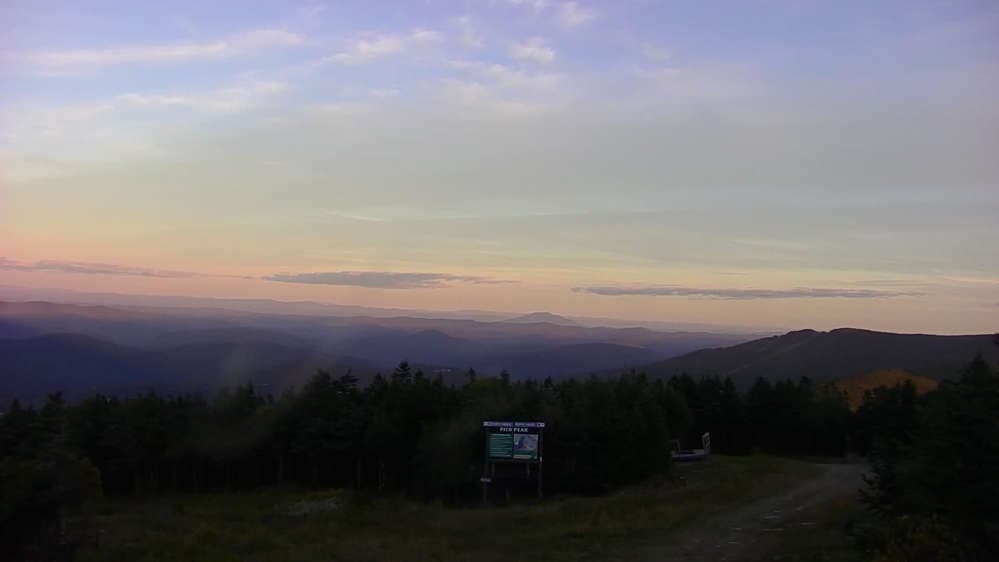 Horizon Cam