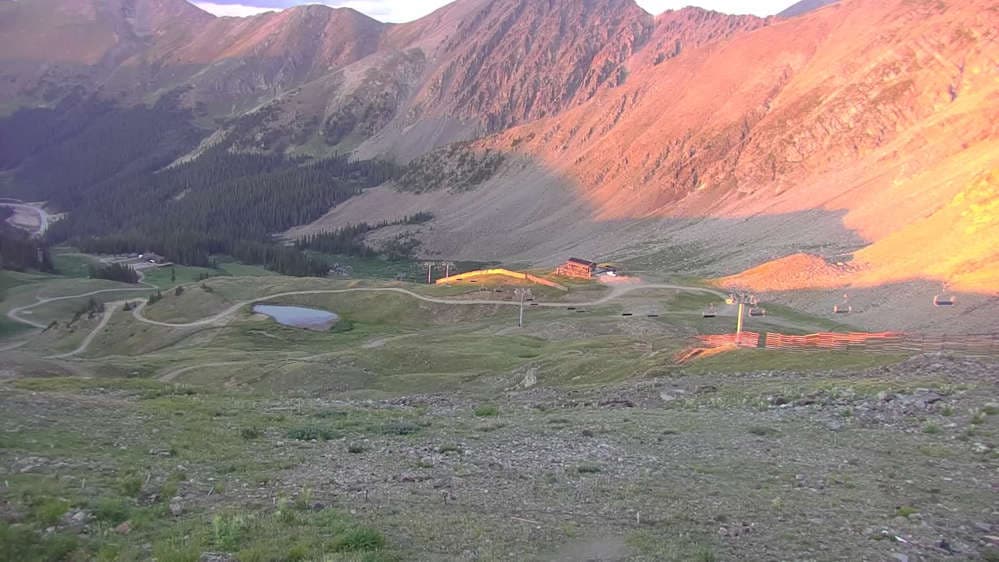 A-Basin Summit