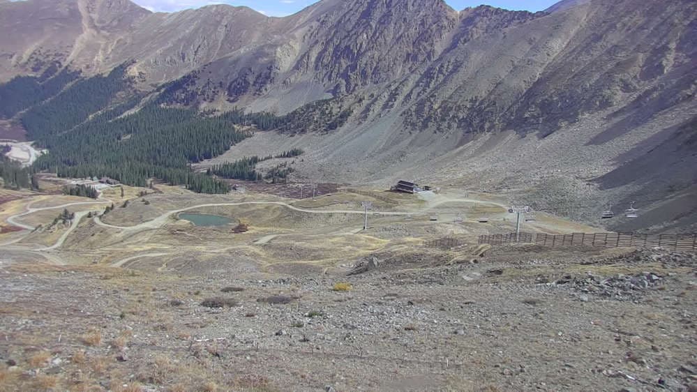 A-Basin Summit