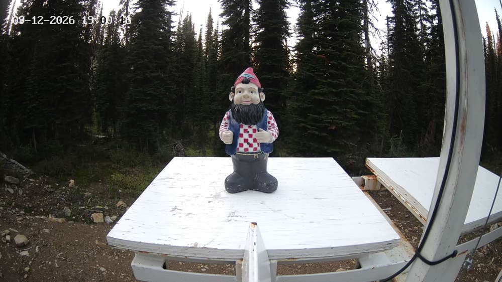 Revelstoke: Gnorm the Powder Gnome