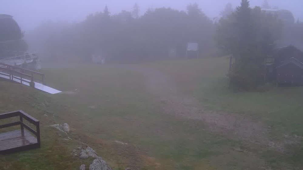 Summit Camera
