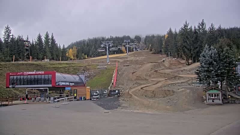 Whistler Village Cam