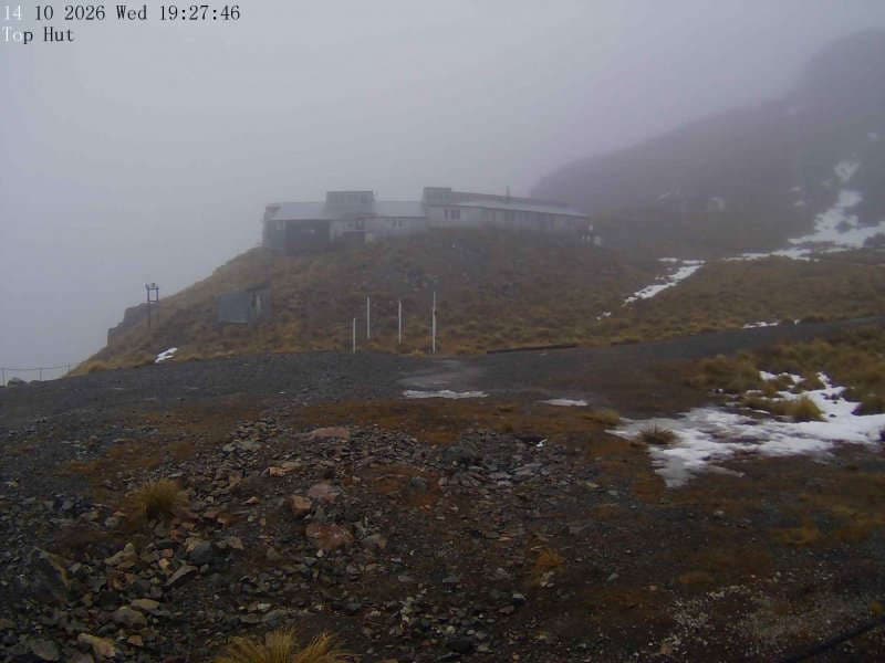 Top Hut